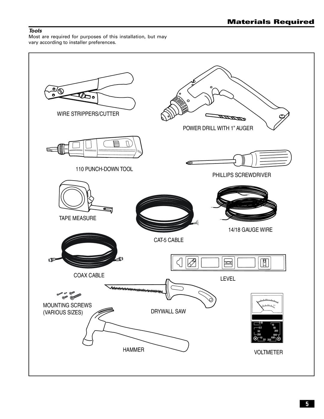 Linear VMC-1 manual Materials Required, Tools 