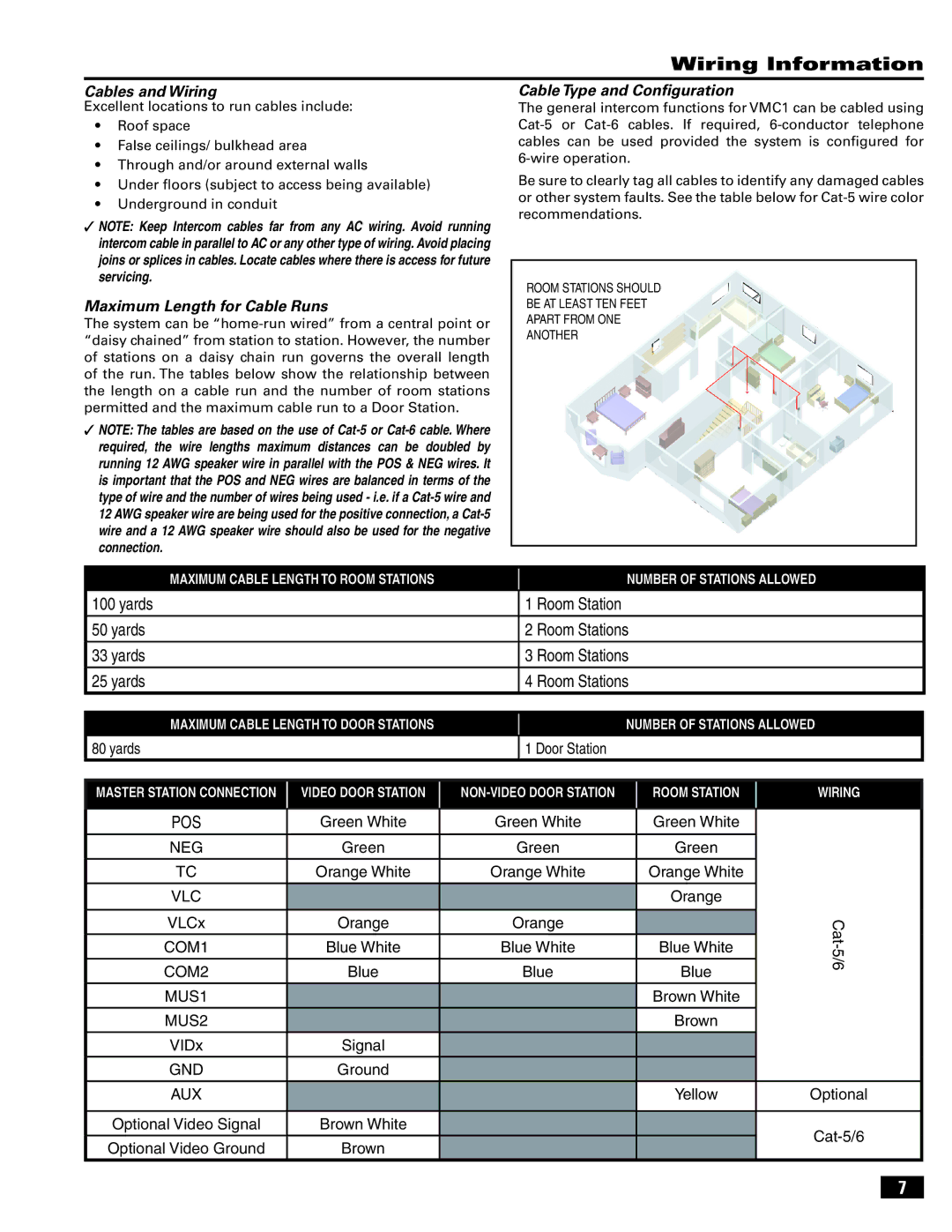 Linear VMC-1 manual Wiring Information, Cables and Wiring, Maximum Length for Cable Runs, Cable Type and Conﬁguration 