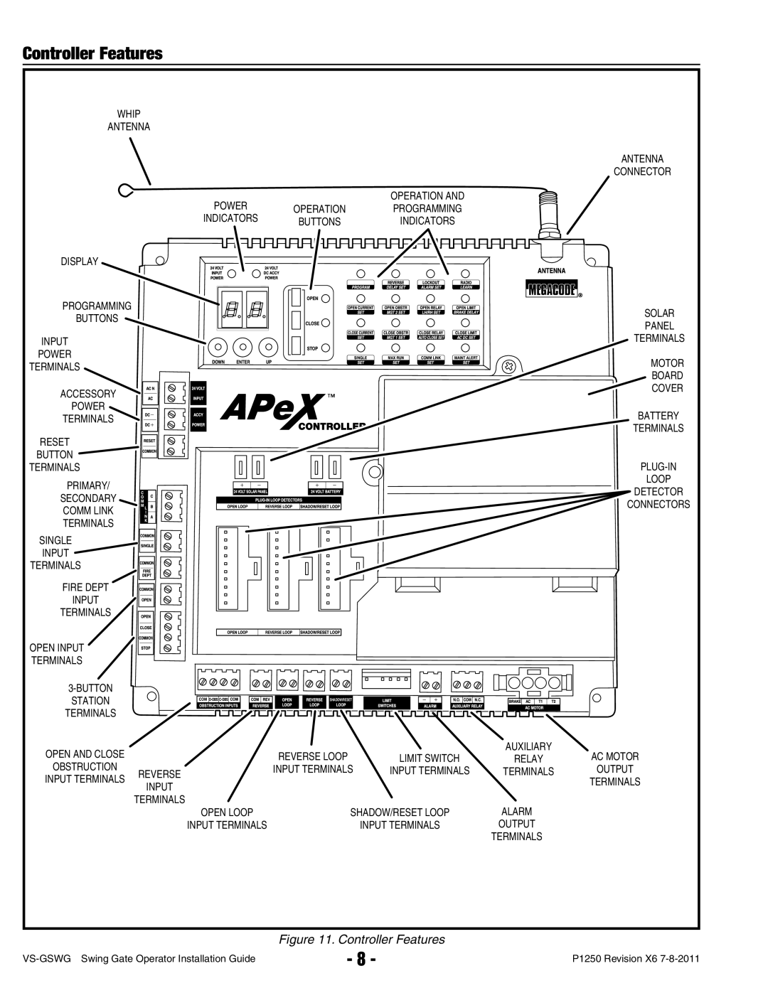 Linear VS-GSWG manual Controller Features, Buttons 