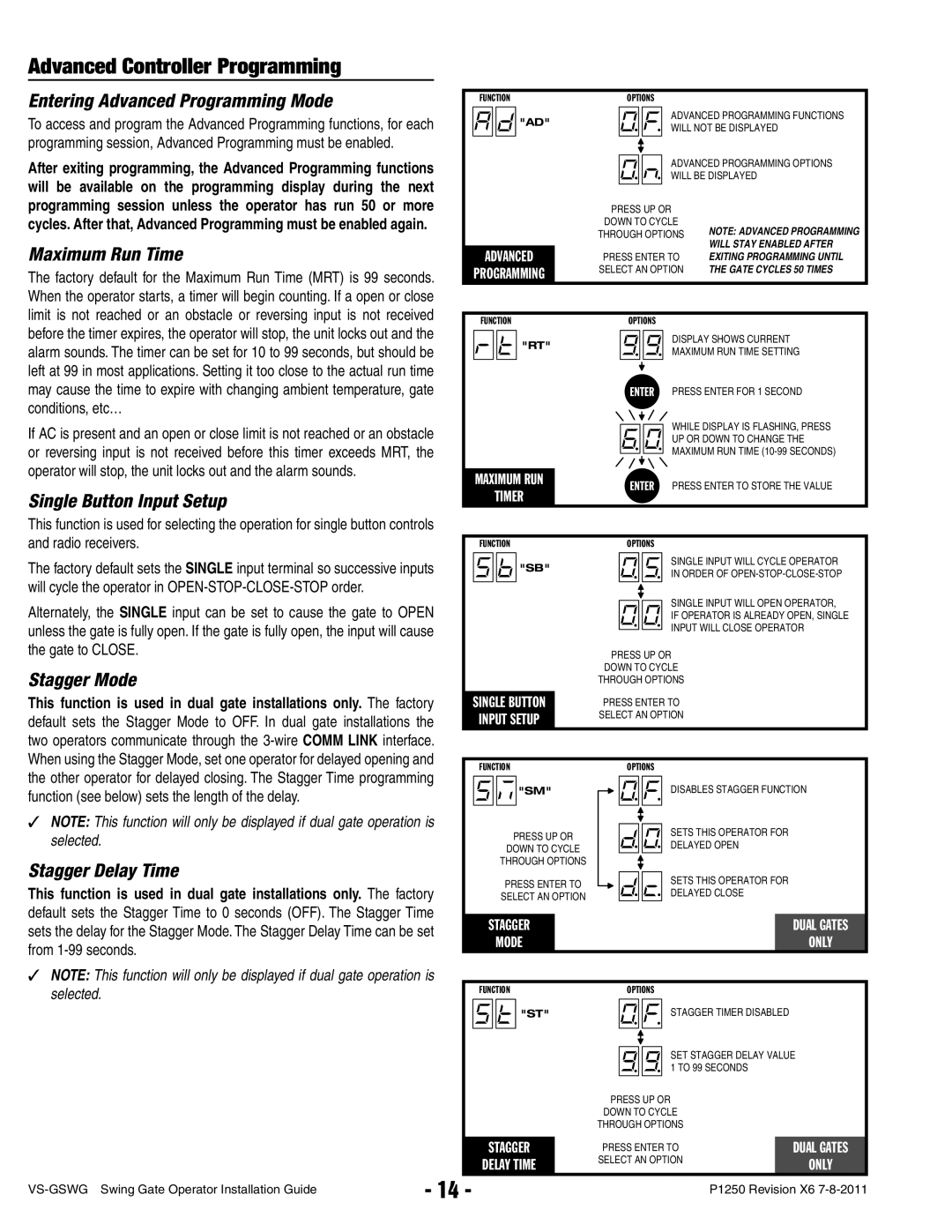 Linear VS-GSWG manual Advanced Controller Programming 