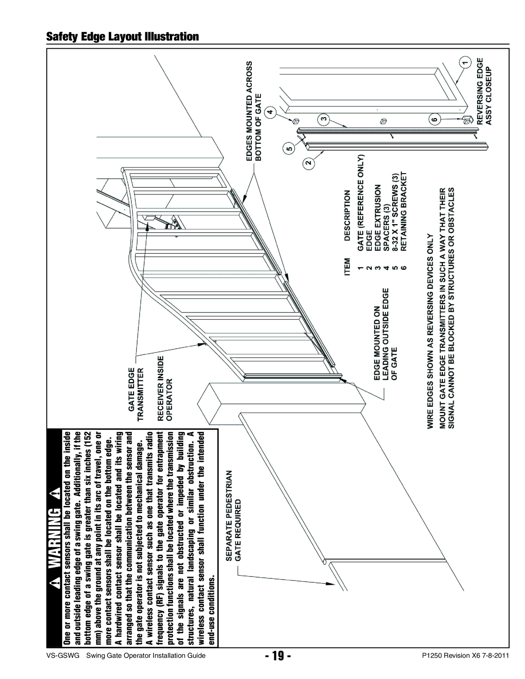 Linear VS-GSWG manual Safety Edge Layout Illustration 