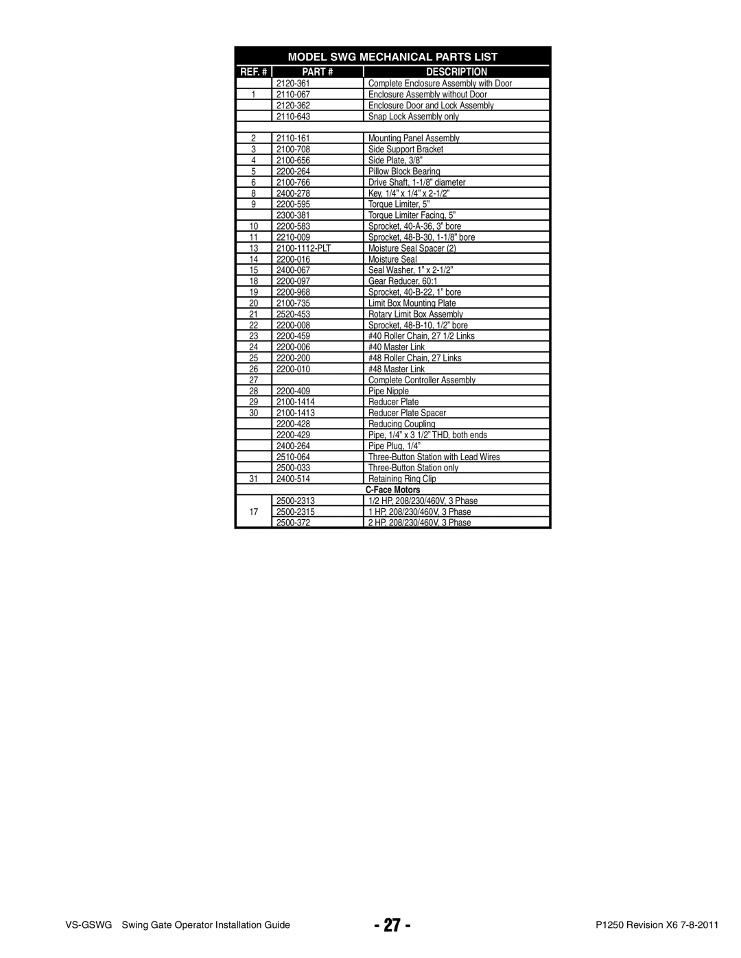 Linear VS-GSWG manual Model SWG Mechanical Parts List 