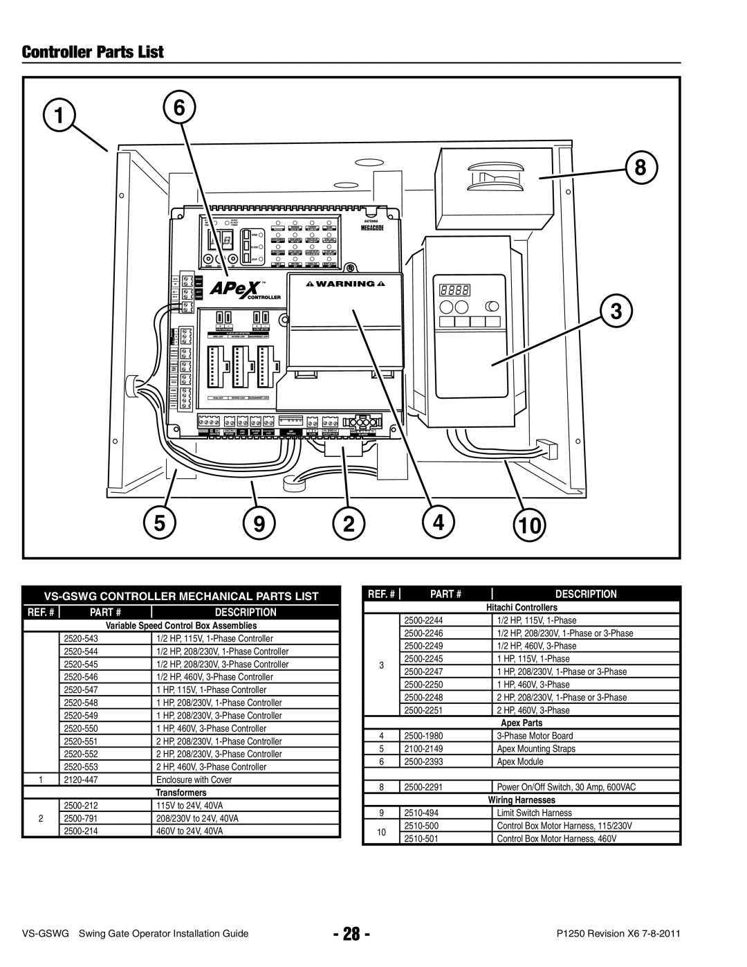 Linear VS-GSWG manual Controller Parts List, Variable Speed Control Box Assemblies 