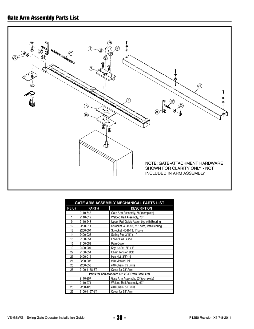 Linear VS-GSWG manual Gate Arm Assembly Parts List, Shown for Clarity only not Included in ARM Assembly 