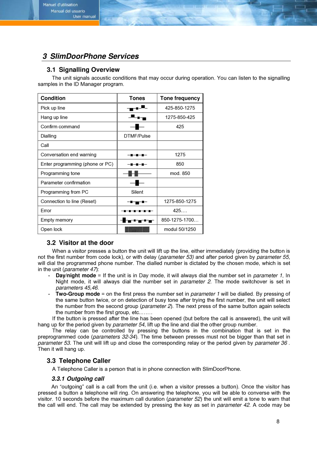 Link electronic Door phone manual SlimDoorPhone Services, Signalling Overview, Visitor at the door, Telephone Caller 