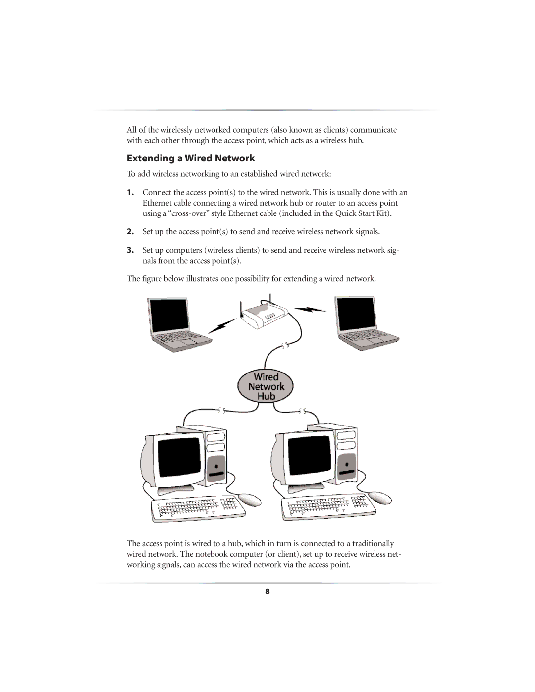 Link electronic GT701AP user manual Extending a Wired Network, To add wireless networking to an established wired network 