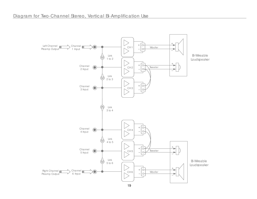 Link electronic MC-6 owner manual Bi-Wireable Loudspeaker 