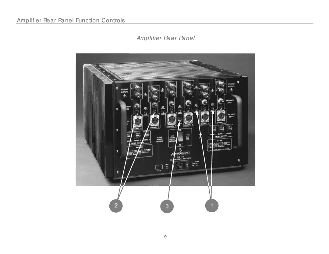 Link electronic MC-6 owner manual Amplifier Rear Panel Function Controls 