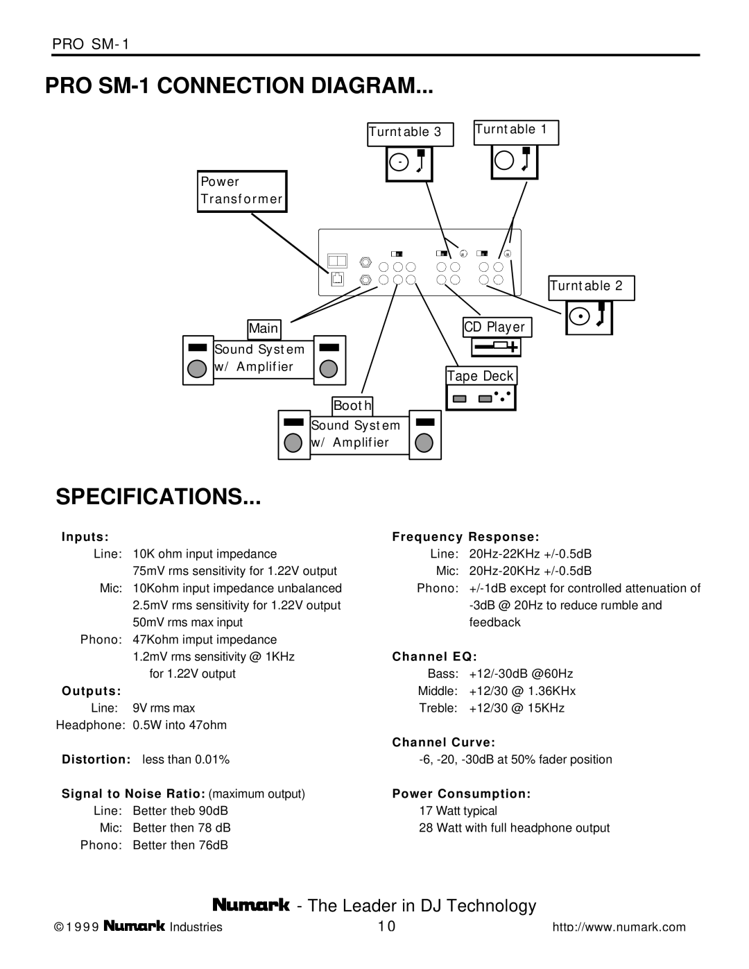 Link electronic owner manual PRO SM-1 Connection Diagram, Specifications 