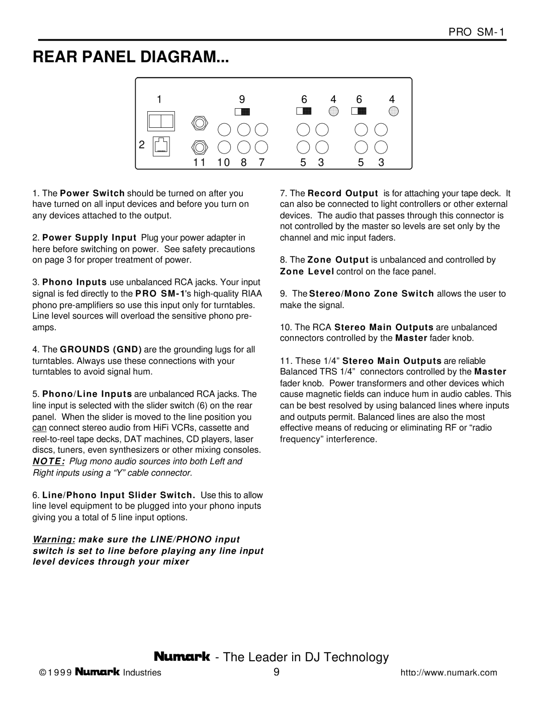 Link electronic PRO SM-1 owner manual Rear Panel Diagram, Stereo/Mono Zone Switch allows the user to make the signal 