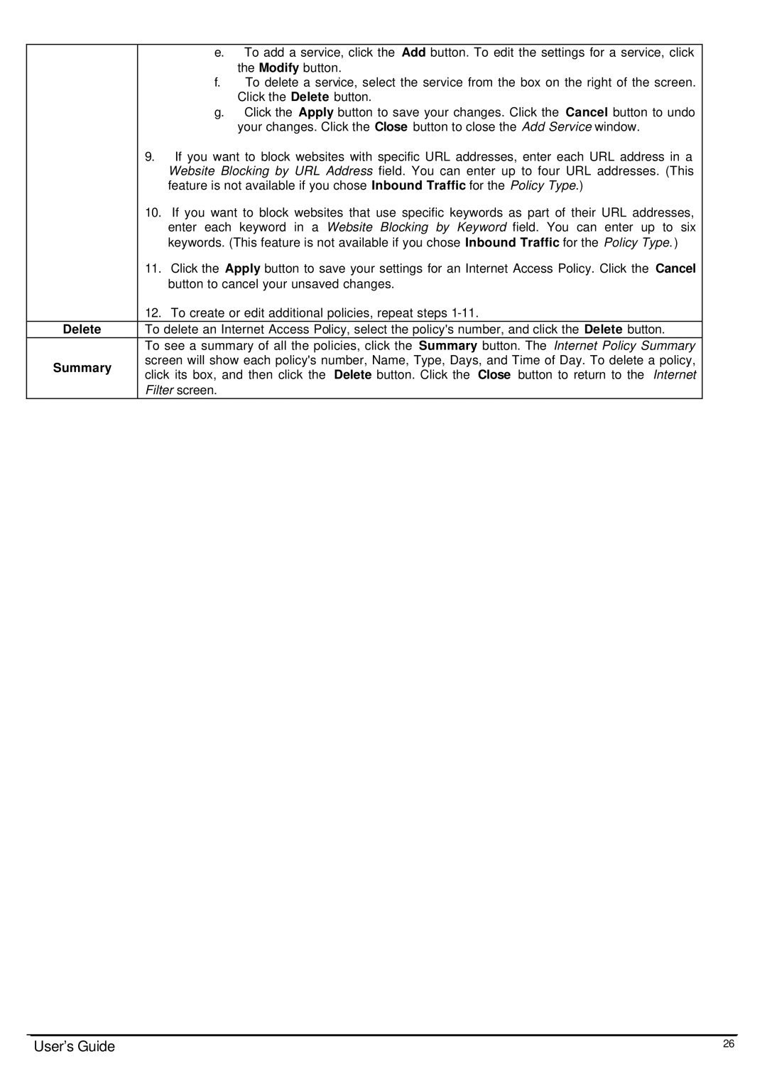 Link electronic Wireless 802.11g AP Router user manual Summary 