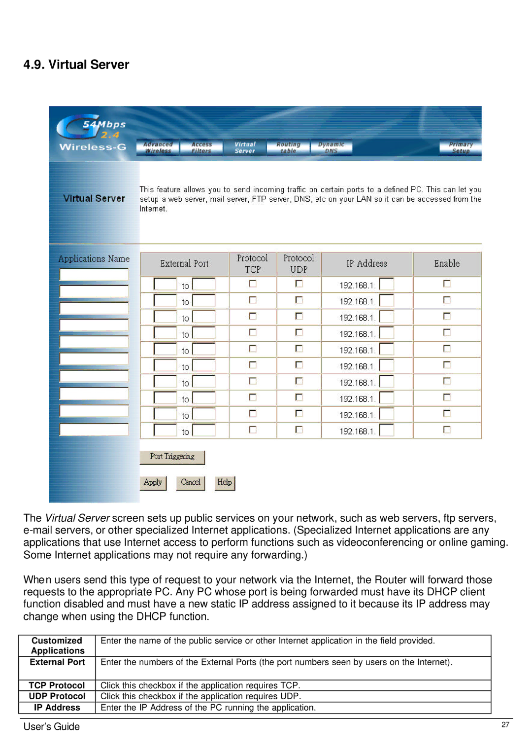 Link electronic Wireless 802.11g AP Router user manual Virtual Server, User’s Guide 