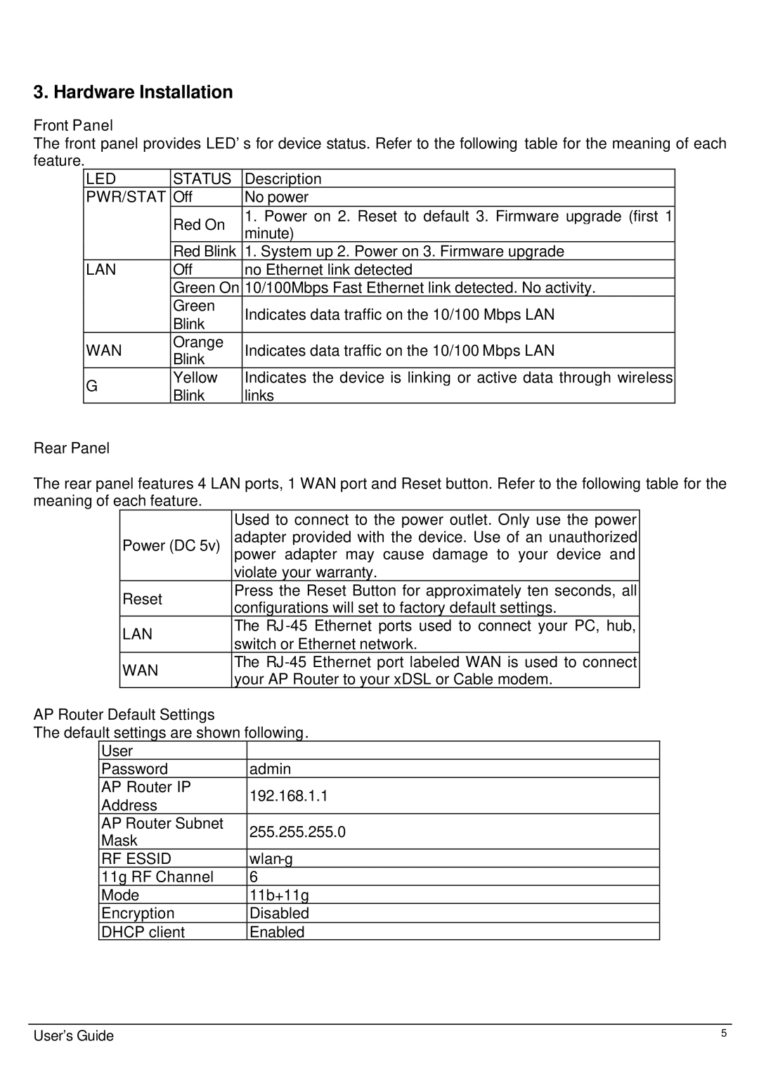 Link electronic Wireless 802.11g AP Router user manual Hardware Installation, Pwr/Stat 