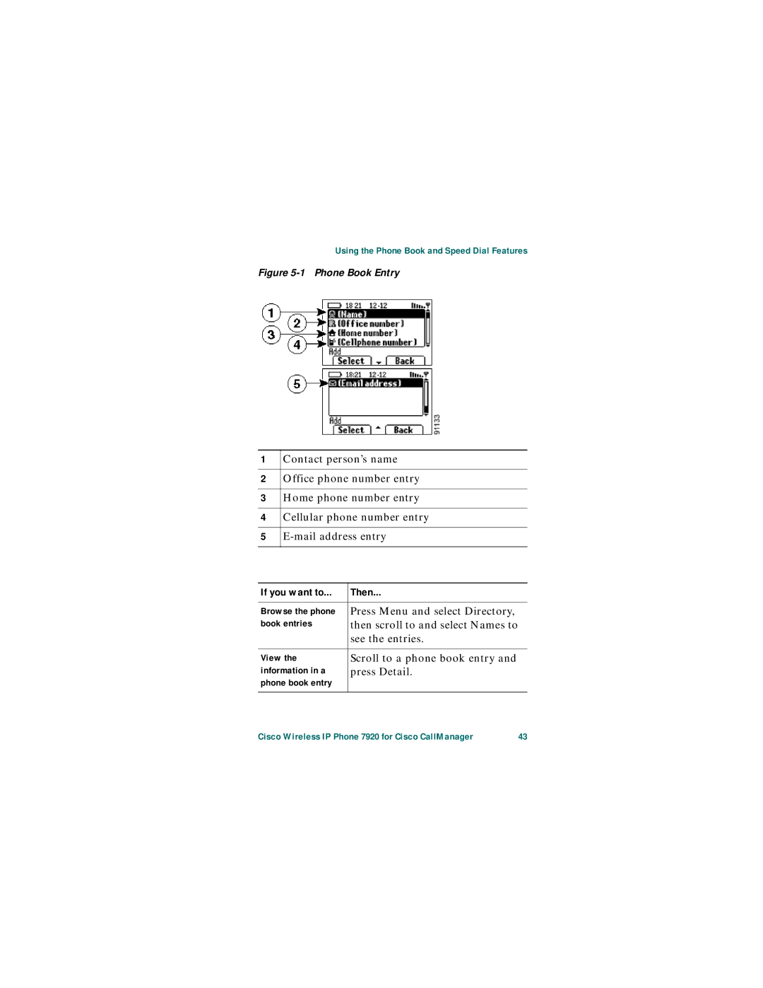 Linksys 7920 warranty Press Menu and select Directory 