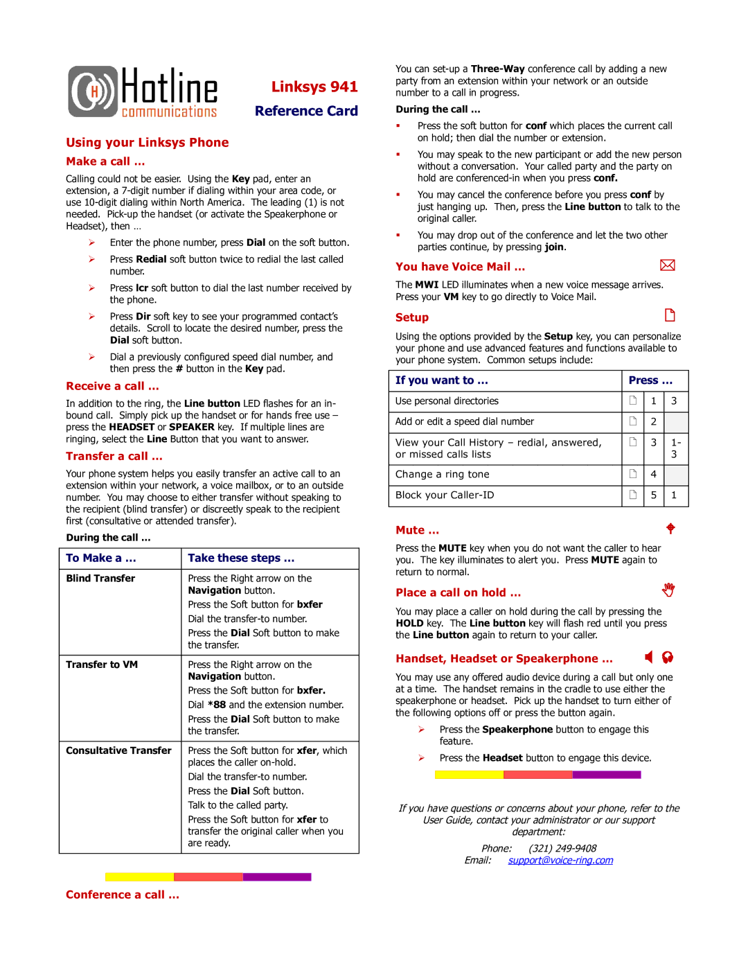 Linksys 941 Make a call …, Receive a call …, Transfer a call …, You have Voice Mail …, Setup, Mute …, Conference a call … 