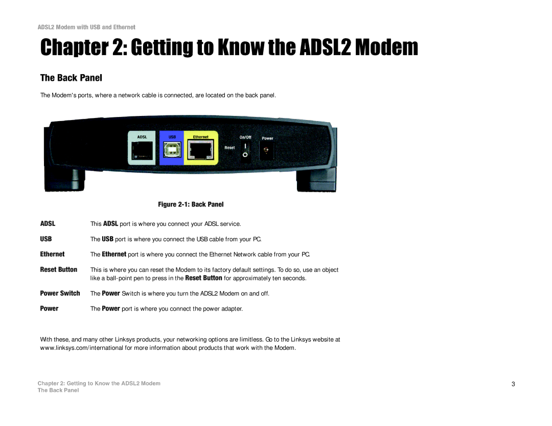 Linksys ADSL2MUE manual Getting to Know the ADSL2 Modem, Usb 