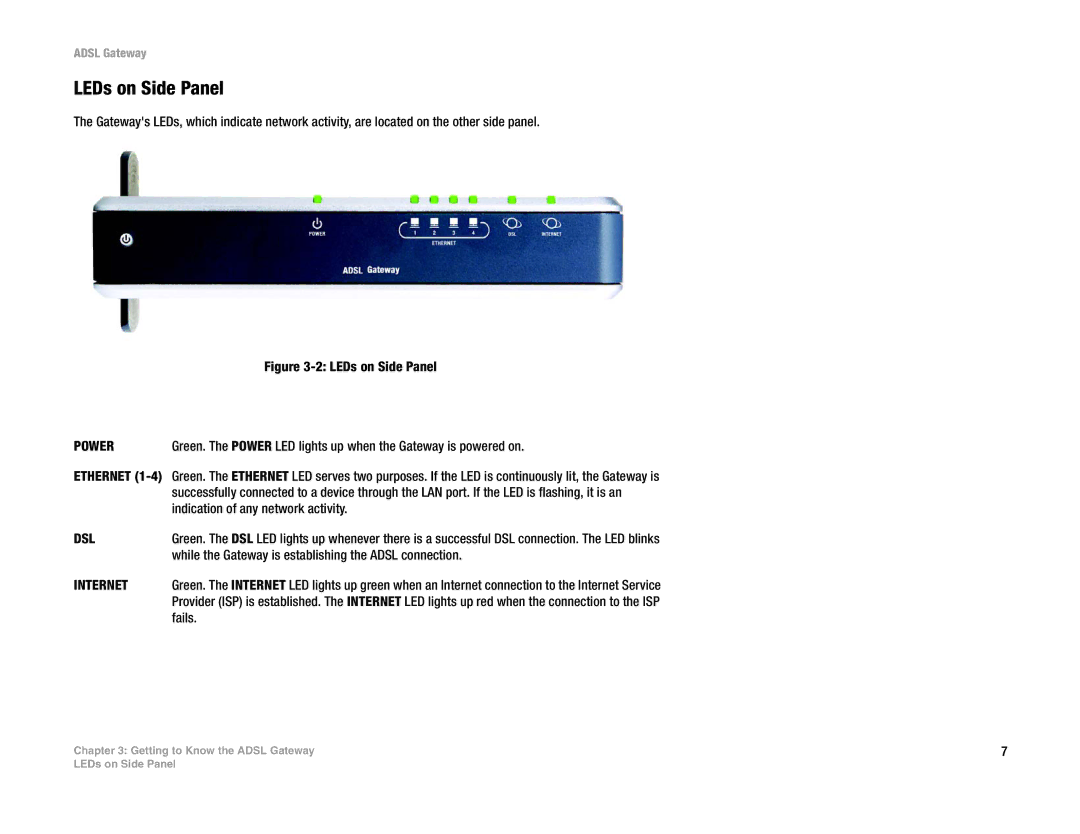 Linksys AG300 manual LEDs on Side Panel, Power 