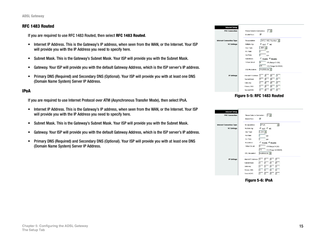 Linksys AG300 manual RFC 1483 Routed, IPoA 