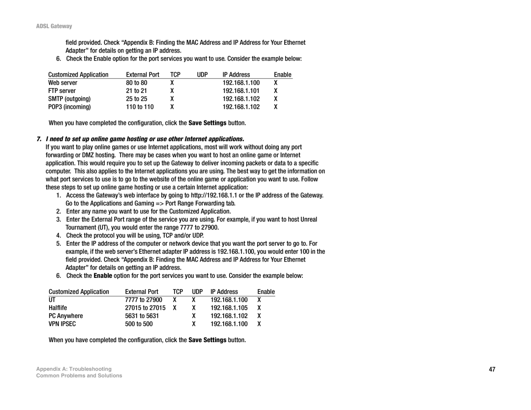 Linksys AG300 manual Tcp Udp 