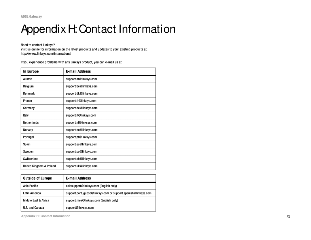 Linksys AG300 manual Appendix H Contact Information, Europe Mail Address 