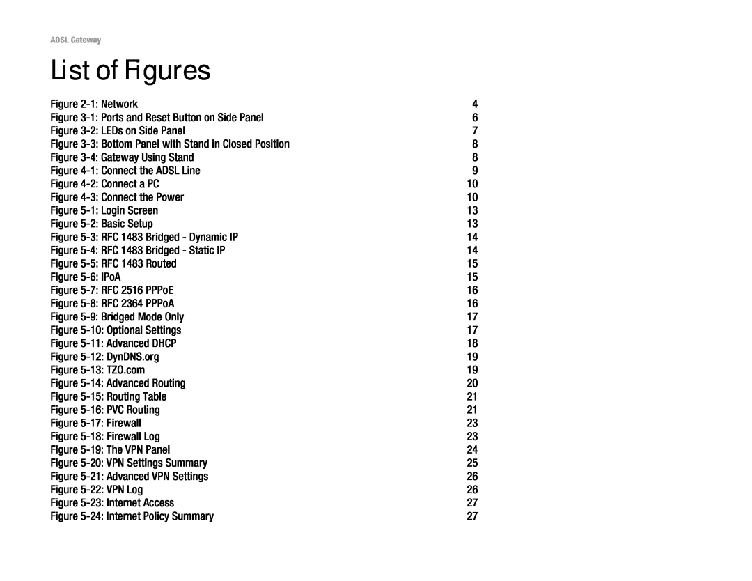 Linksys AG300 manual List of Figures 