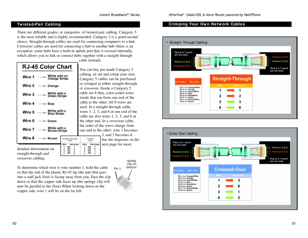 Linksys BEFN2PS4 manual Crimping Your Own Network Cables, Straight-Through Cabling, Cross-Over Cabling 