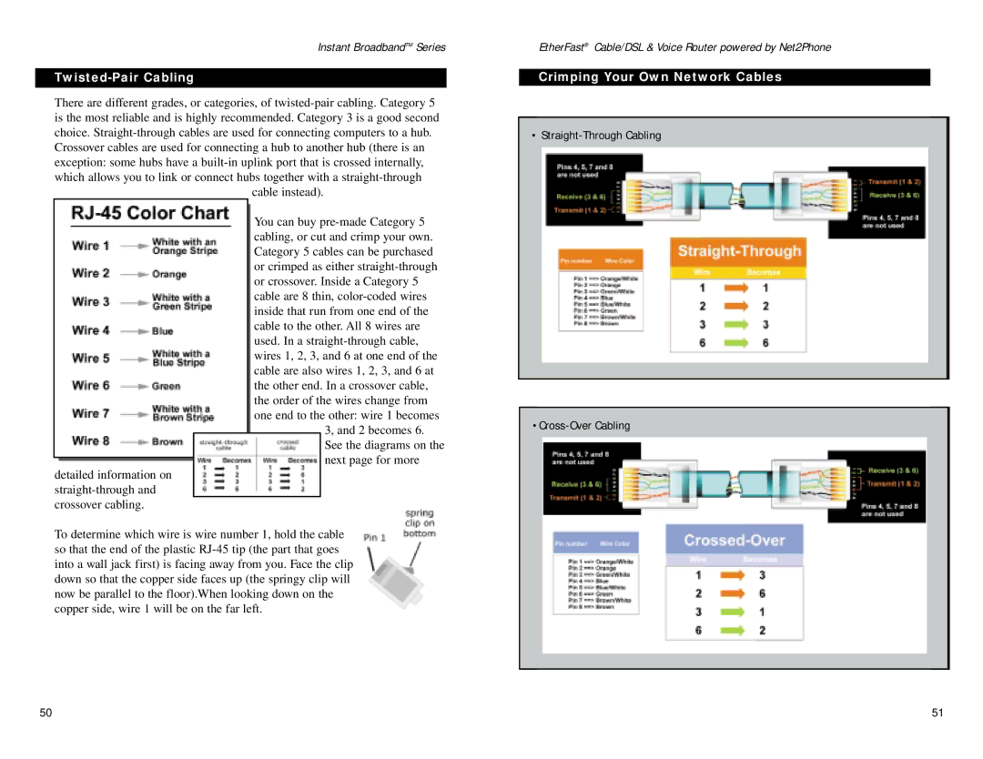 Linksys BEFN2PS4 manual Crimping Your Own Network Cables, Straight-Through Cabling, Cross-Over Cabling 