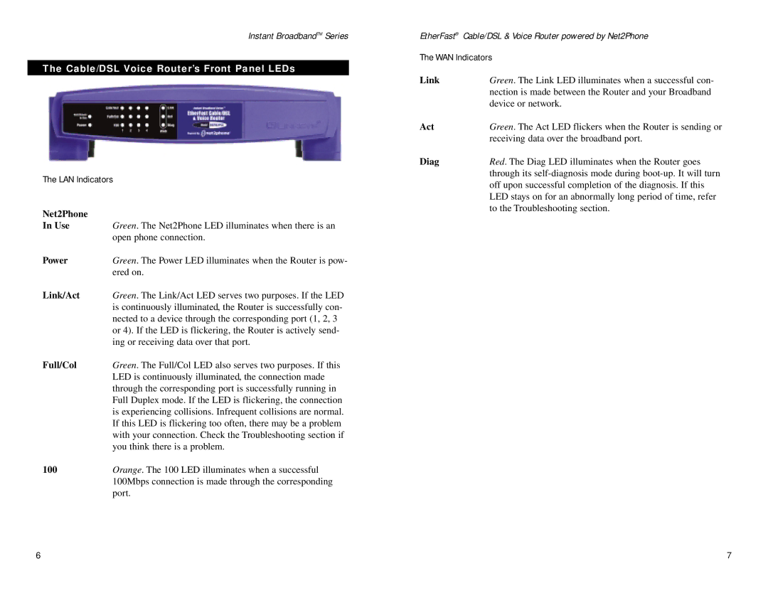 Linksys BEFN2PS4 manual Cable/DSL Voice Router’s Front Panel LEDs, LAN Indicators, WAN Indicators 