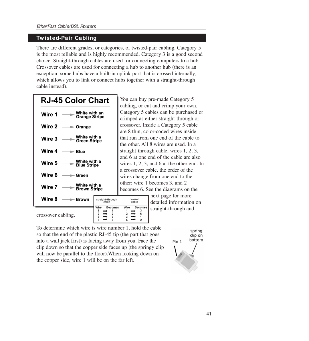 Linksys BEFSR11, BEFSR41 manual Twisted-Pair Cabling 