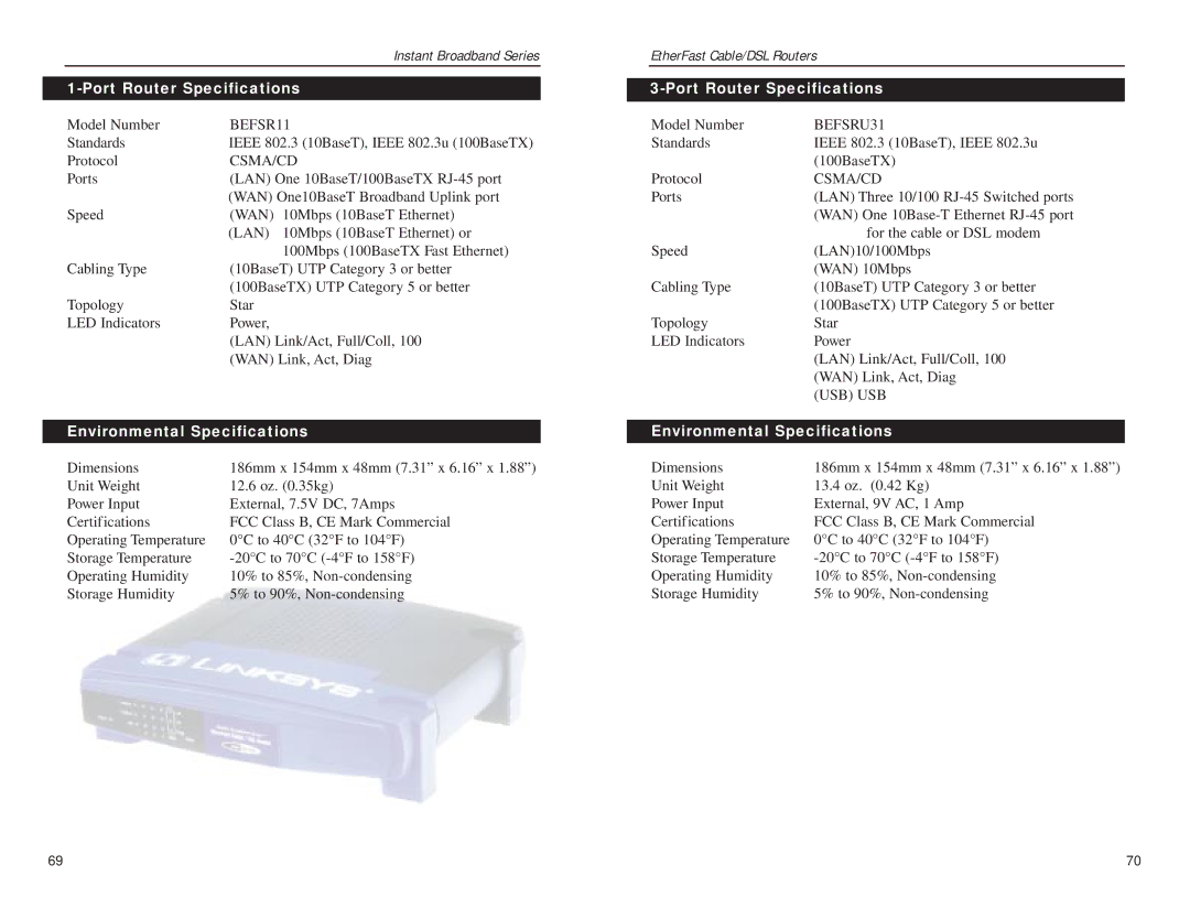 Linksys BEFSR41 v2 manual BEFSR11 