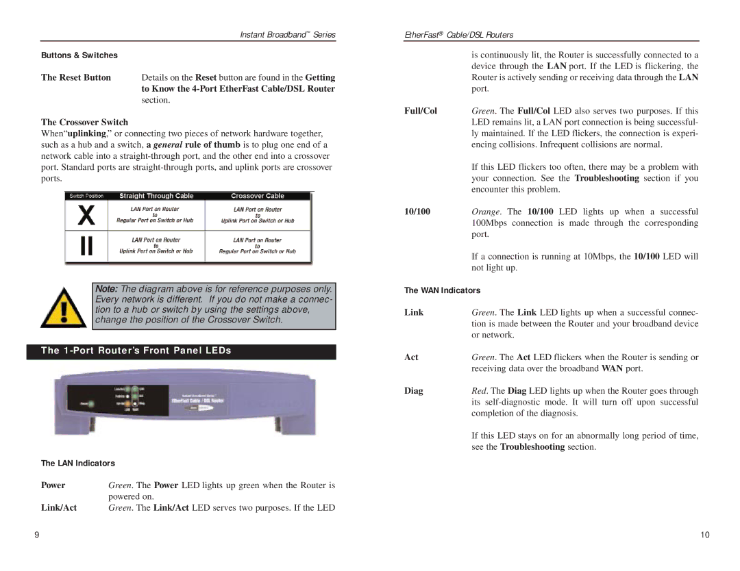 Linksys BEFSRU31, BEFSR41 manual Port 1-Port Router’s Front Panel LEDs, WAN Indicators 