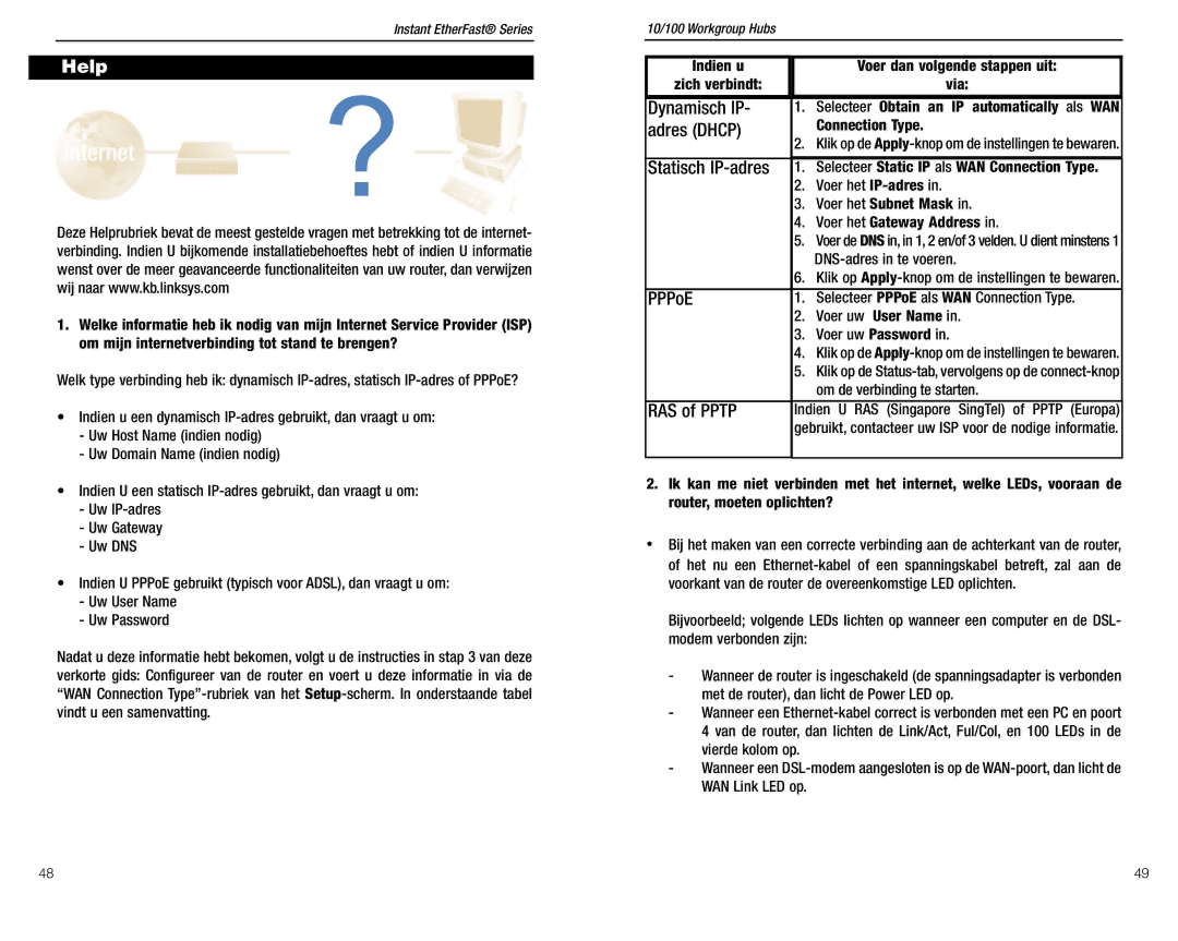 Linksys BEFW11S4 ver. 3 manual Help 