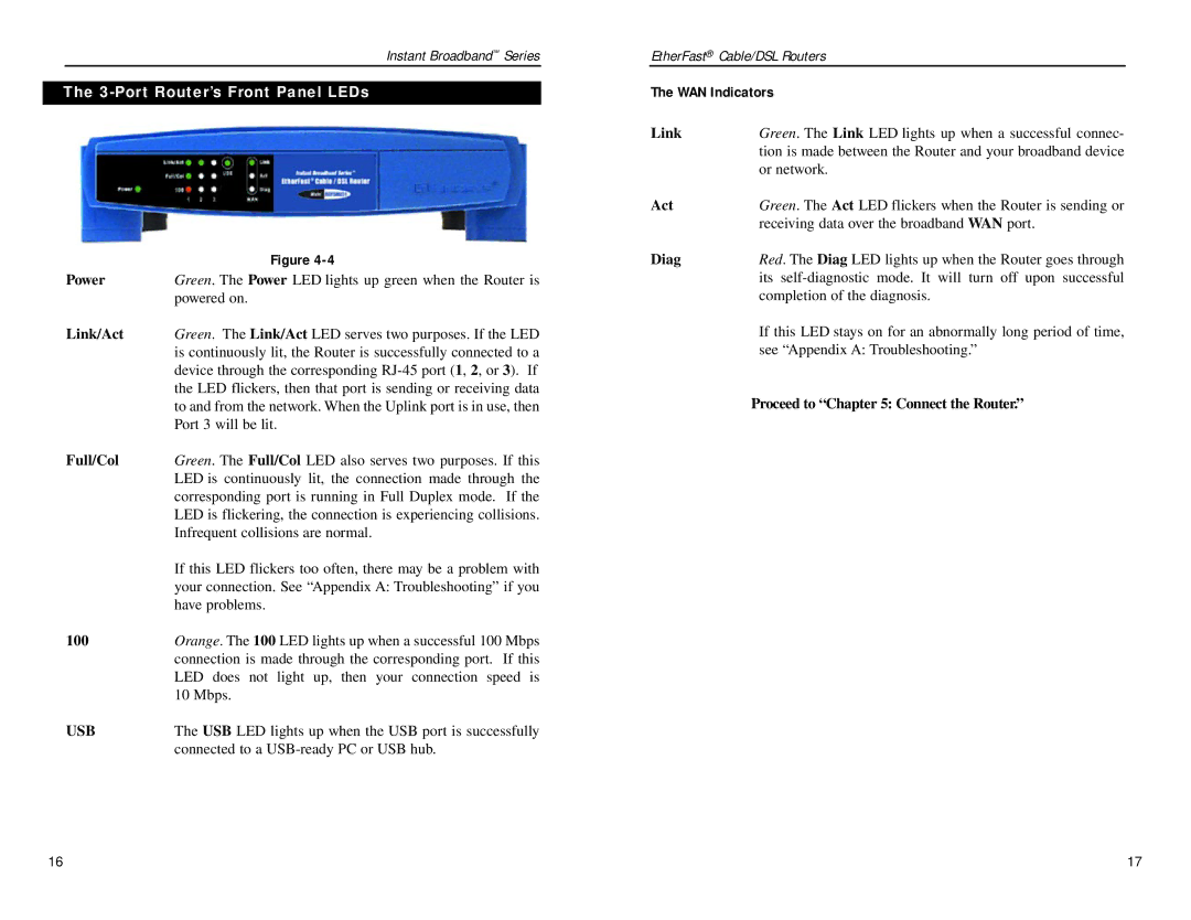 Linksys BEPSR41, BEPSR31, BEPSR11 manual Port Router’s Front Panel LEDs, Full/Col 