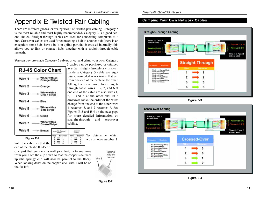 Linksys BEPSR11, BEPSR41 manual Appendix E Twisted-Pair Cabling, Crimping Your Own Network Cables, Straight-Through Cabling 