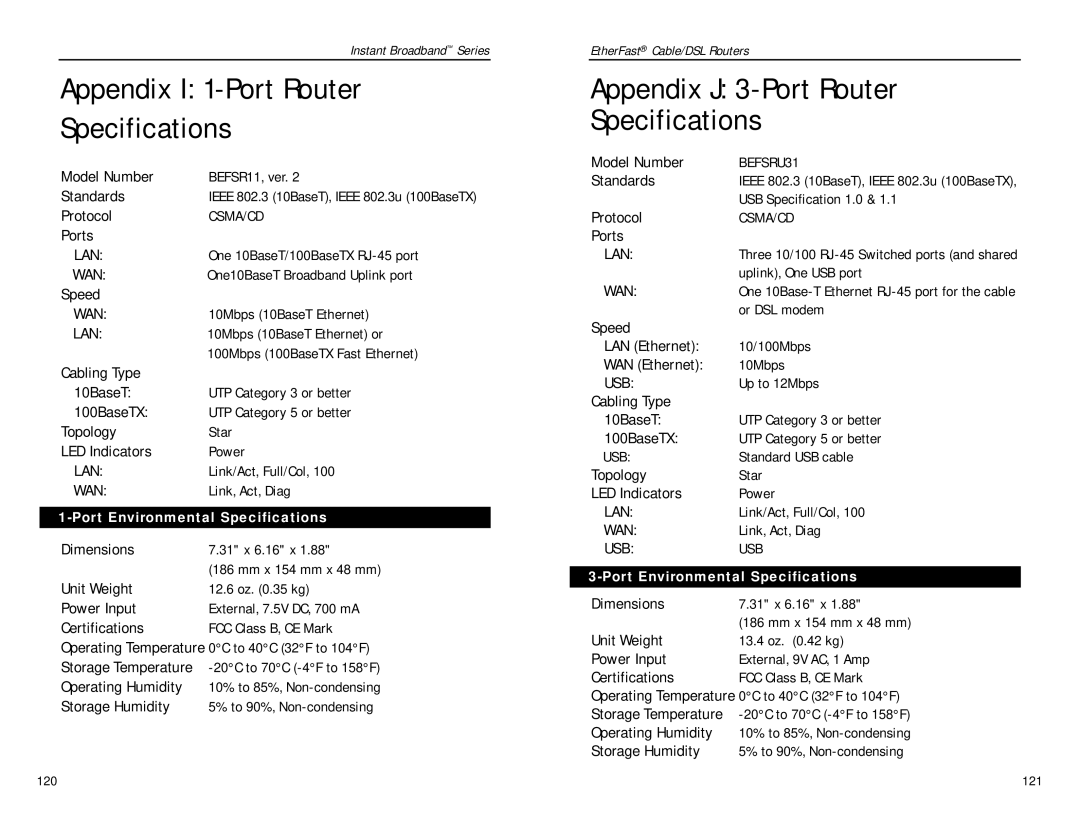 Linksys BEPSR31, BEPSR41, BEPSR11 manual Appendix I 1-Port Router Specifications, Appendix J 3-Port Router Specifications 