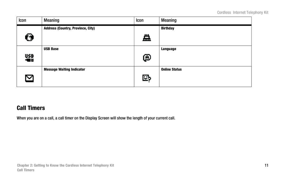 Linksys CIT200 manual Call Timers 