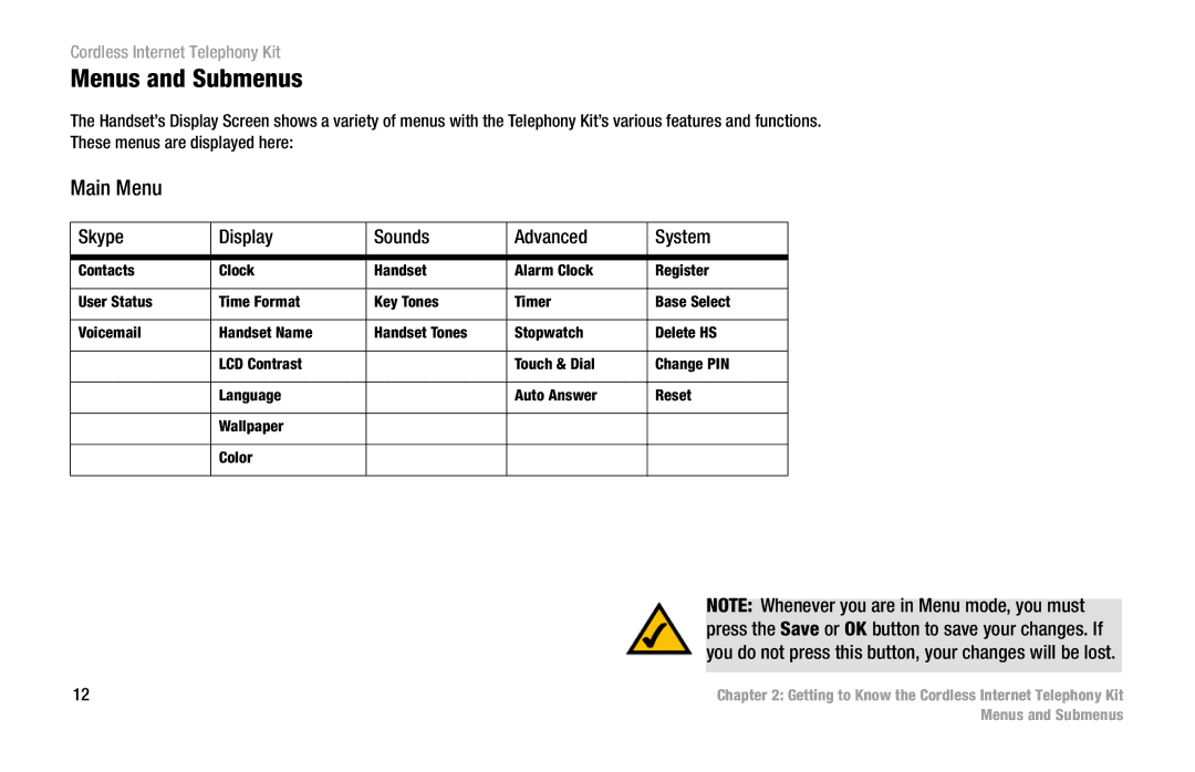 Linksys CIT200 manual Menus and Submenus, Main Menu 