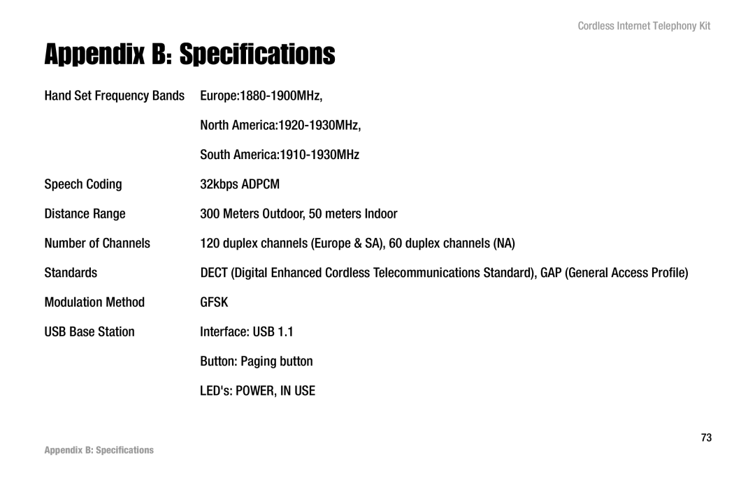 Linksys CIT200 manual Appendix B Specifications, Gfsk 