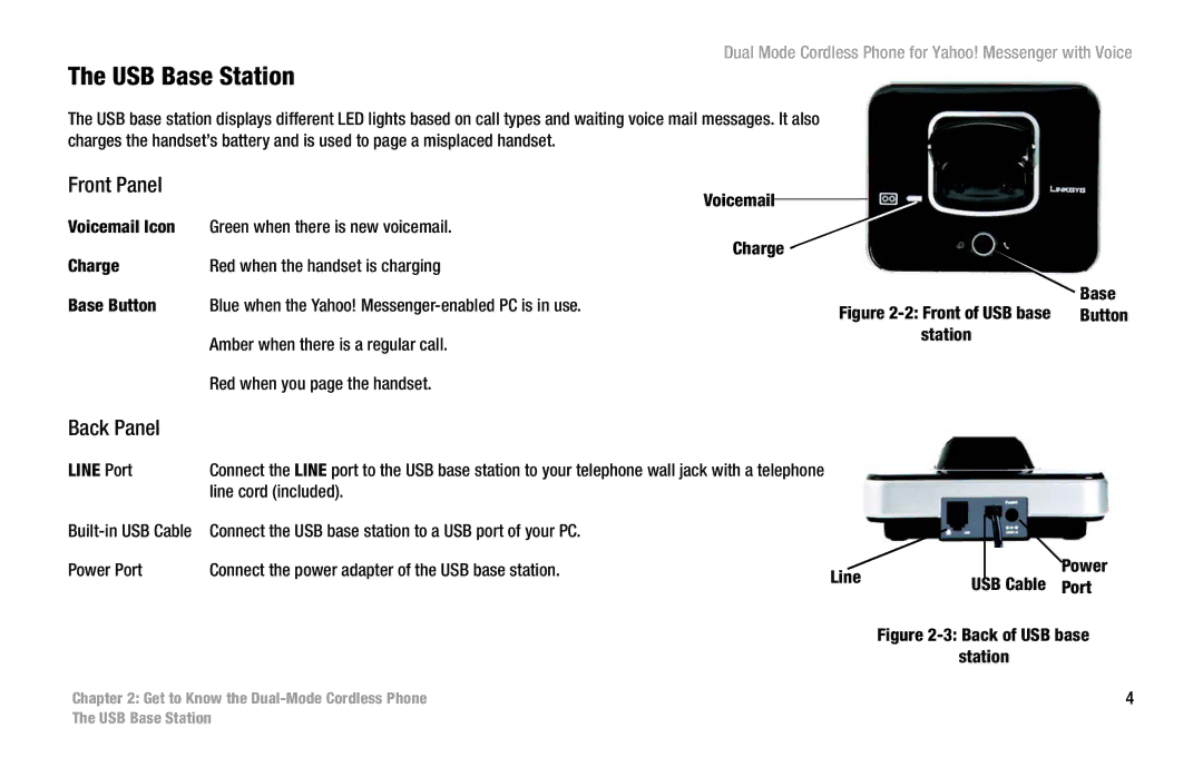 Linksys CIT310 manual USB Base Station, Front Panel, Back Panel 