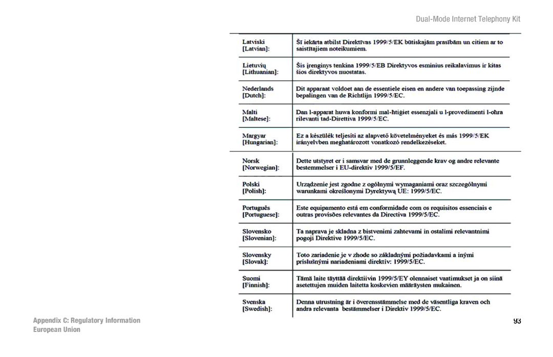 Linksys CIT400 manual Appendix C Regulatory Information European Union 