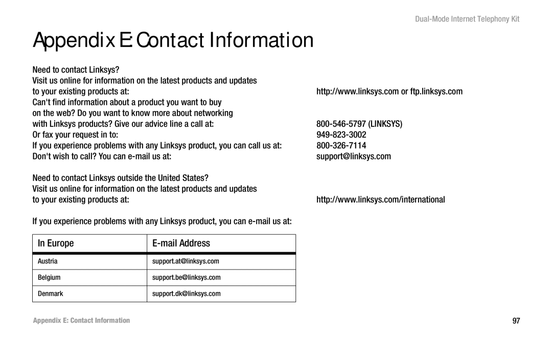 Linksys CIT400 manual Appendix E Contact Information, Europe Mail Address 