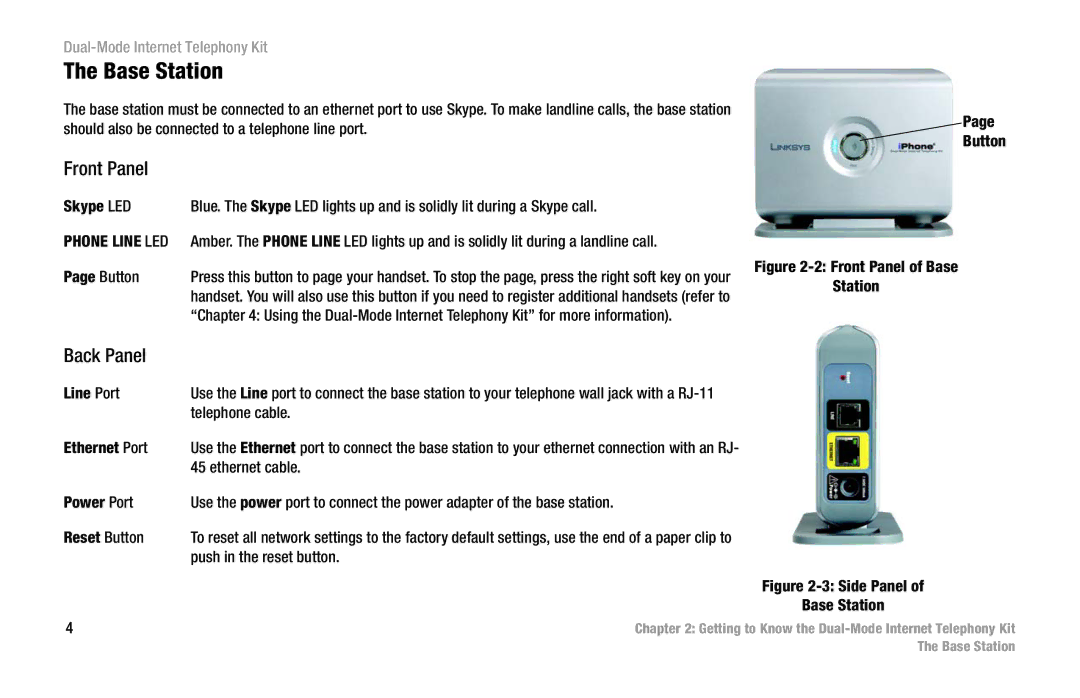 Linksys CIT400 manual Base Station, Front Panel, Back Panel 