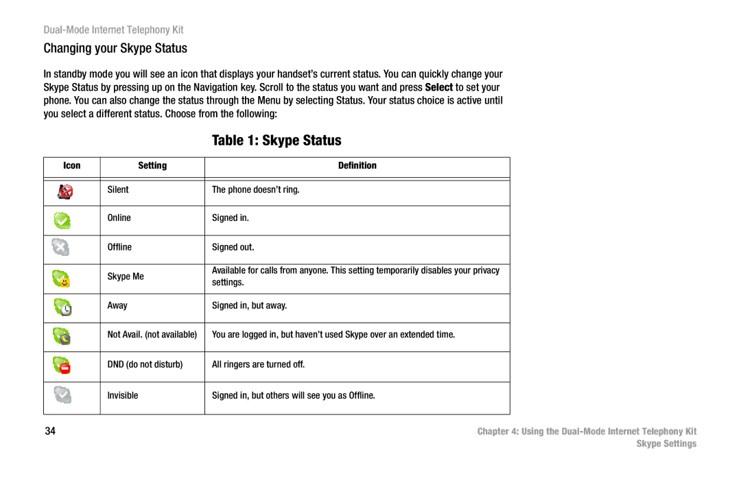 Linksys CIT400 manual Changing your Skype Status 