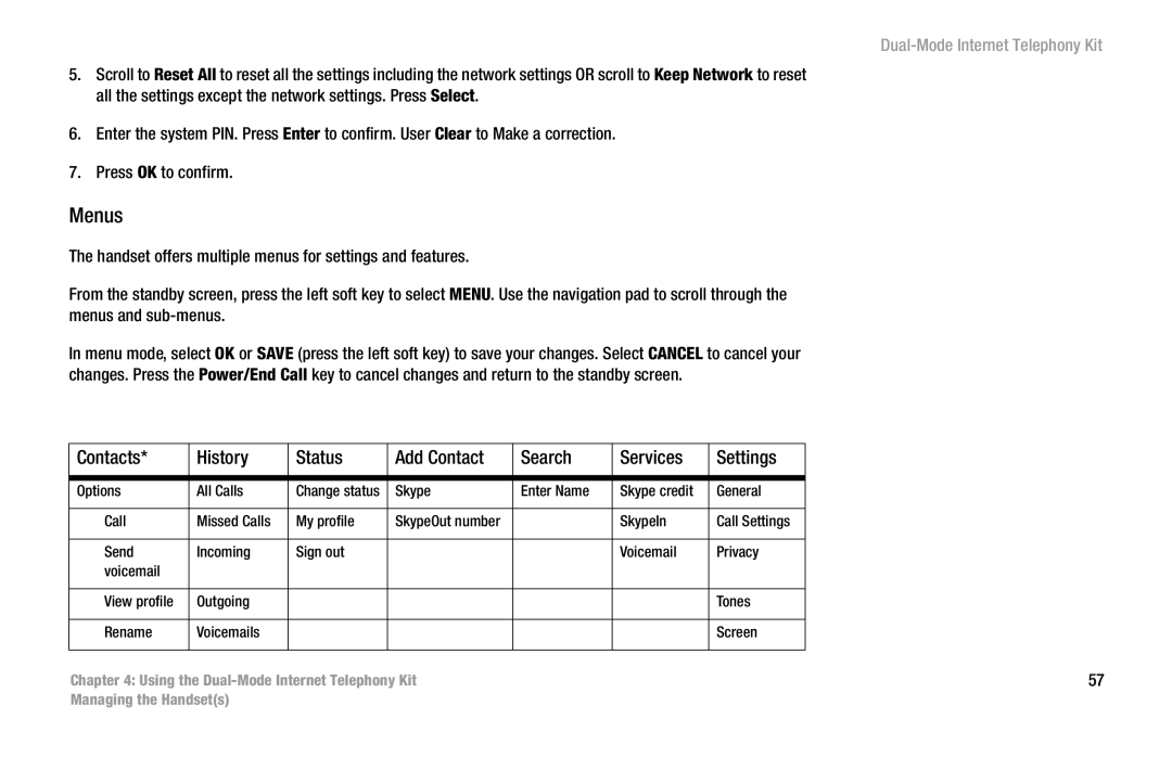 Linksys CIT400 manual Menus, Contacts History Status Add Contact Search Services Settings 