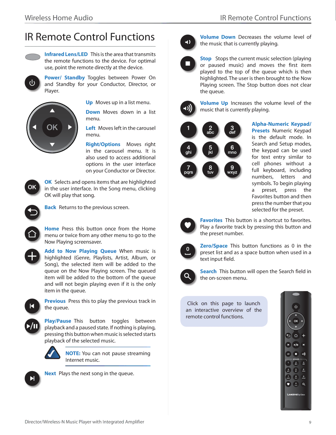 Linksys DMC250 manual IR Remote Control Functions, Menu 