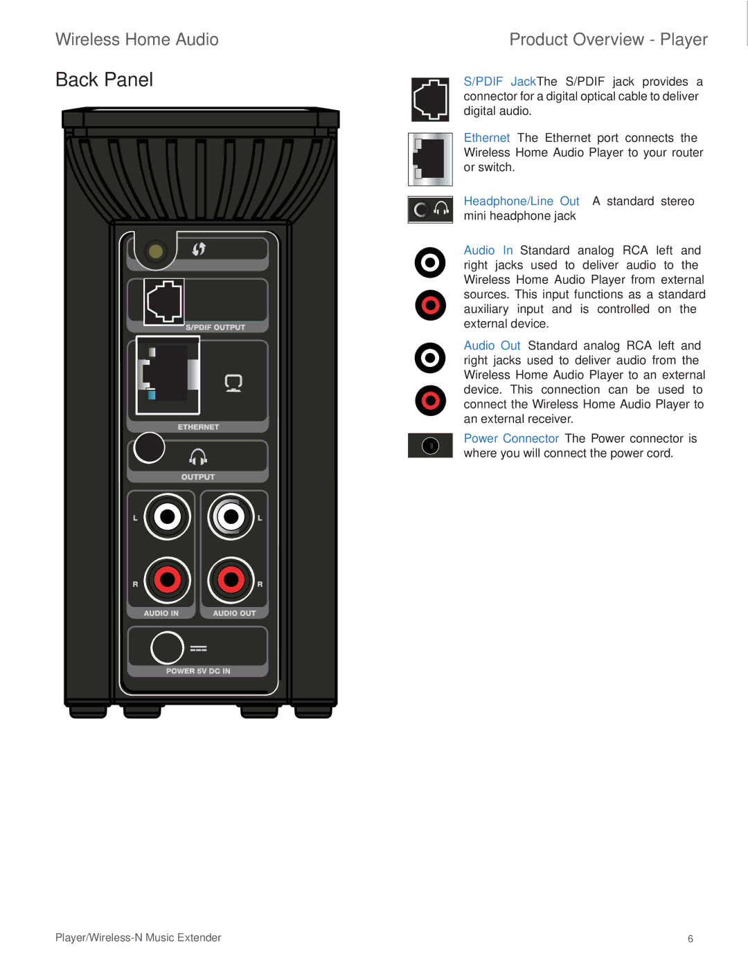 Linksys DMP100 manual Back Panel, Headphone/Line Out a standard stereo mini headphone jack 