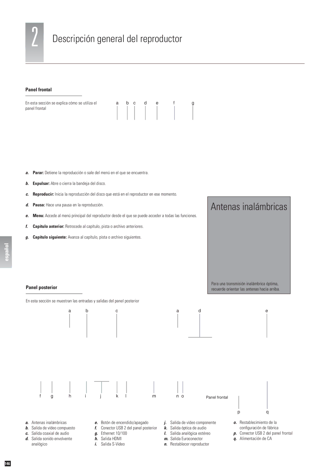 Linksys DP-600 manual Descripción general del reproductor, Antenas inalámbricas, Panel frontal, Panel posterior 