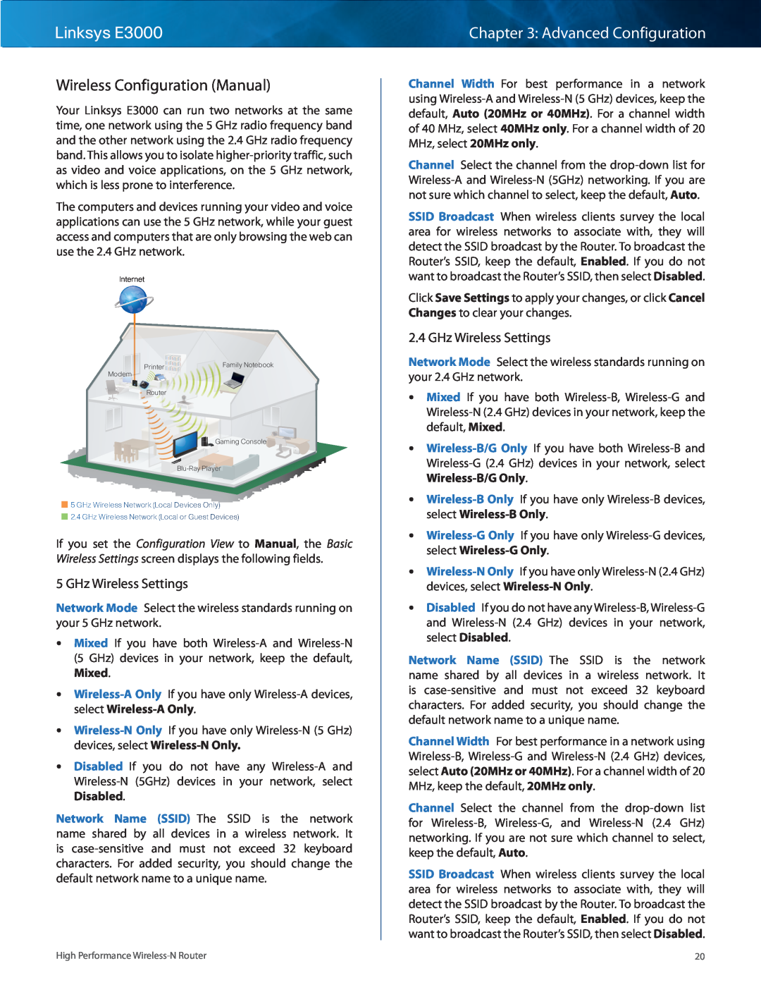 Linksys manual Wireless Configuration Manual, GHz Wireless Settings, Linksys E3000, Advanced Configuration 