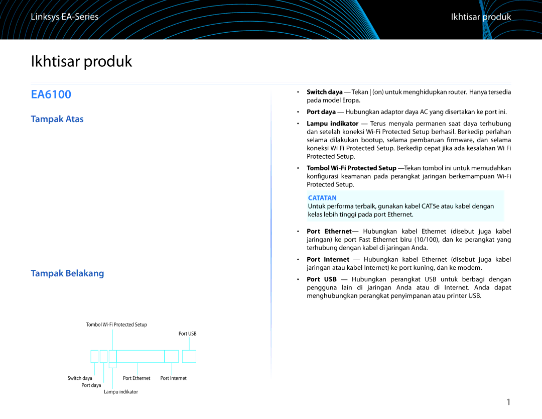 Linksys EA6100 manual Ikhtisar produk, Tampak Atas Tampak Belakang, Catatan 