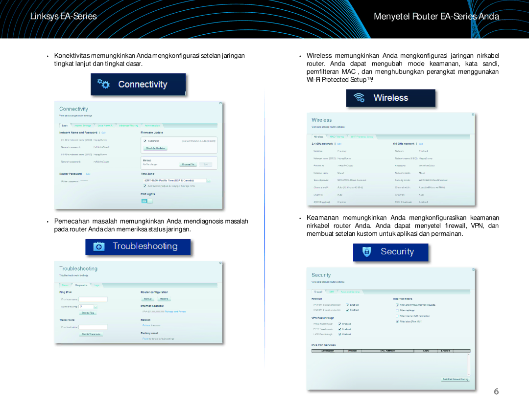 Linksys EA6100 manual Linksys EA-Series 